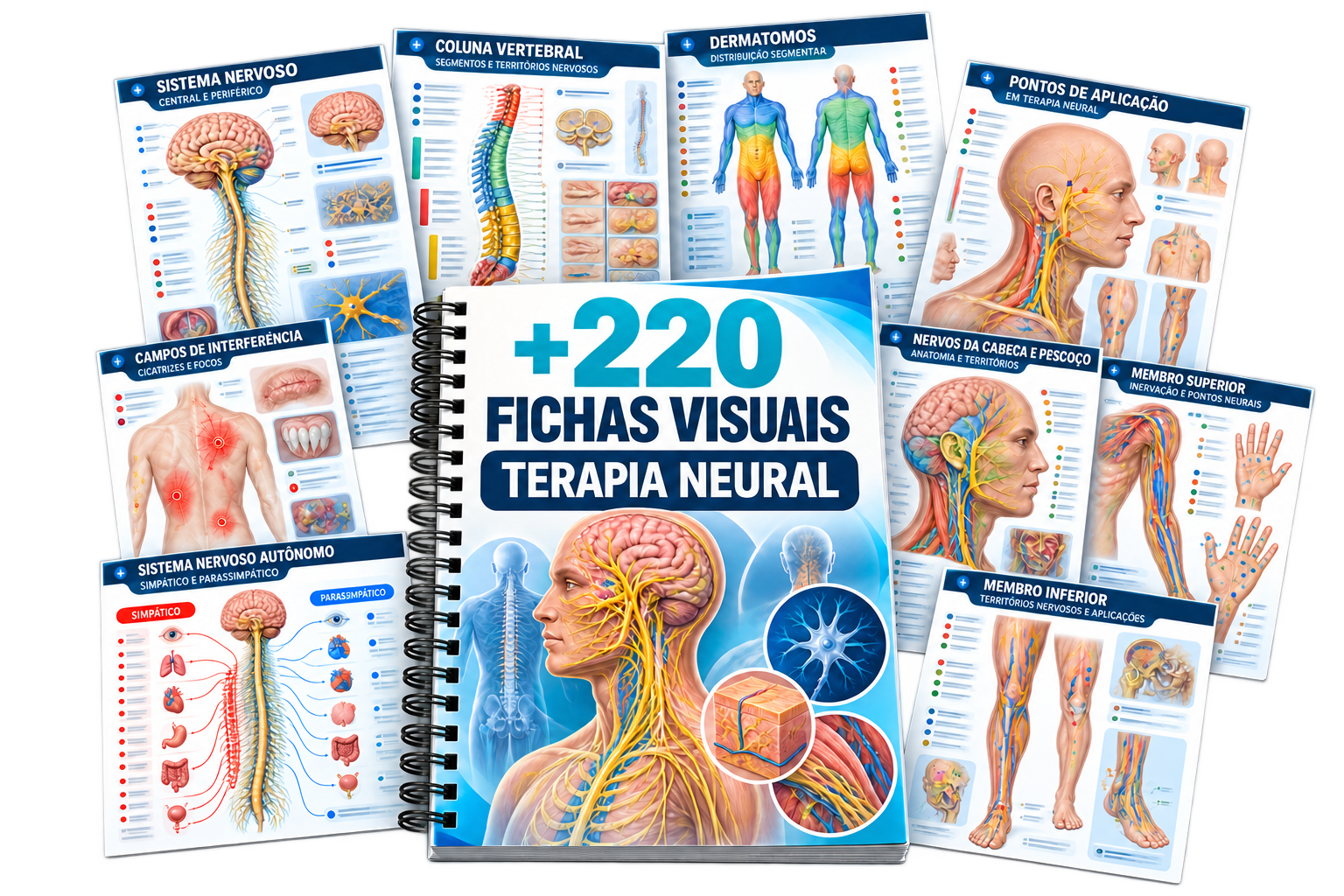 Mockup do atlas +220 Fichas Visuais de Terapia Neural cercado por fichas clínicas